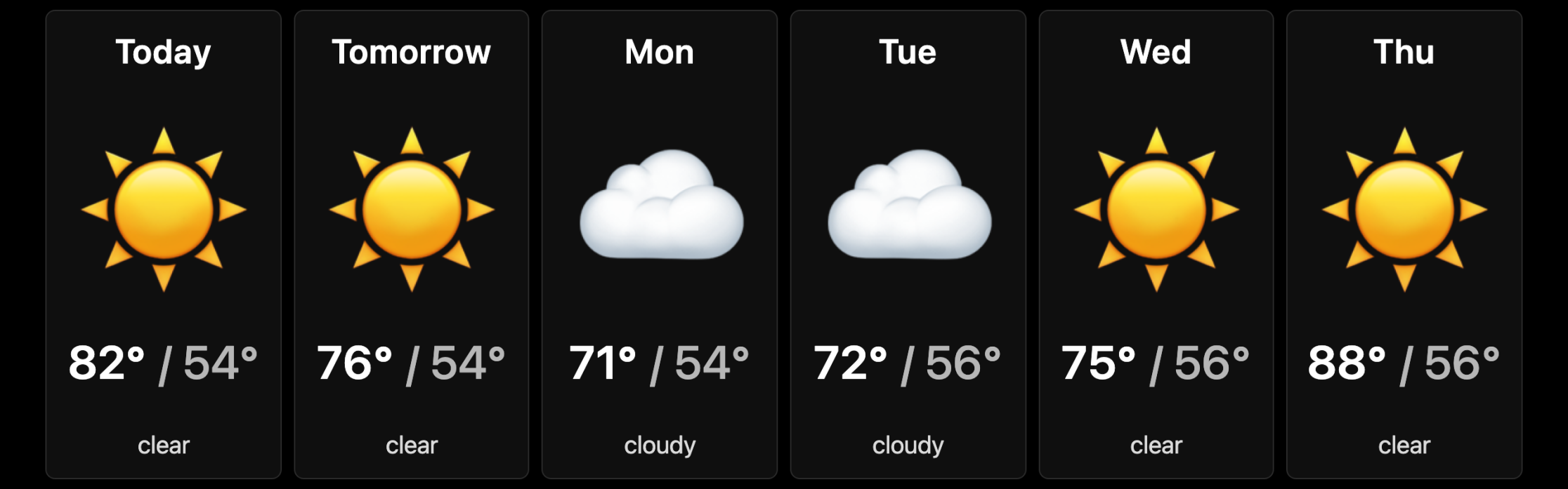 Weather forecast